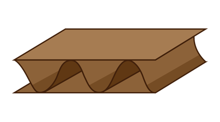 a flute corrugated box manufacturer in rajasthan